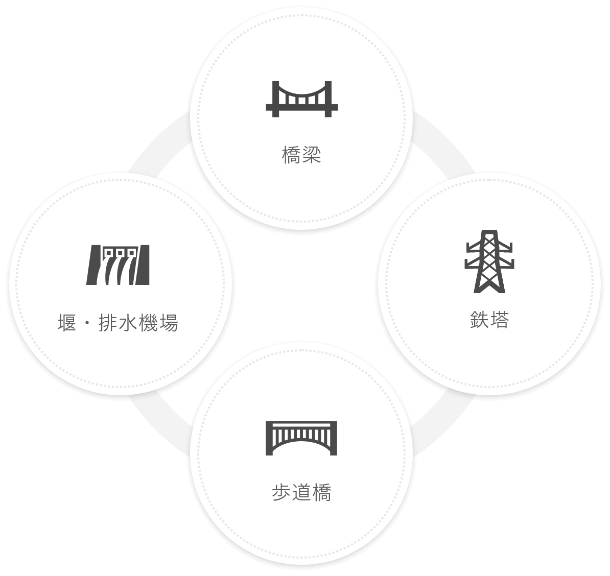 未来の塗装のありかたを考える
先進的な環境配慮への姿勢のひとつ